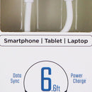 Infinitek 6.6-ft (USB-C) to USB Charge/Sync Cable for Smartphones & More - White - Infinitek - Simple Cell Shop, Free shipping from Maryland!