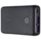 Anker PowerCore Select 10,000mAh High-Capacity Portable Battery