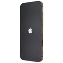 Apple iPhone 16 Pro Max (6.9-inch) A3084 Unlocked - 256GB/Desert Titanium