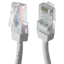 Defender Sentinel NSCB1-A 2.8MM Security Camera (White) with Ethernet Cable