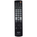 Sanyo Remote Control (GXEA) for Select Sanyo TVs