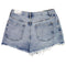 PacSun Vintage High Rise Jean Shorts - Size 30 - Ripped Blue
