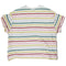 Old Navy Striped Crewneck T-Shirt - Multi-Colored / White (Size: 3X)