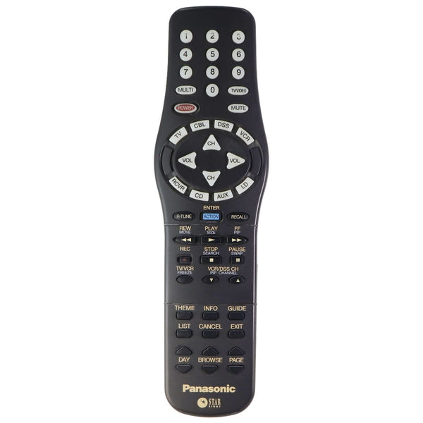 Panasonic TNQ2AE004 TV Remote Control for CT31XF43 CT35XF53 PT61SX60 PT61XF60 - Panasonic - Simple Cell Shop, Free shipping from Maryland!