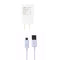 Car and Wall Charging Kit Combo 4.0 for Micro-USB Mobile Devices - Generic - Simple Cell Shop, Free shipping from Maryland!