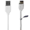Hand Candy (3.3-Ft) USB-C to USB Charge and Sync Cable - White - Hand Candy - Simple Cell Shop, Free shipping from Maryland!