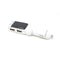 Bracketron Roadtripper SYNC FM Transmitter w/ Dual USB Ports - White - BT5-696-2 - Bracketron - Simple Cell Shop, Free shipping from Maryland!