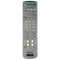 Sony Remote Control (RM-Y180) for Select Sony Televisions - Gray - Sony - Simple Cell Shop, Free shipping from Maryland!